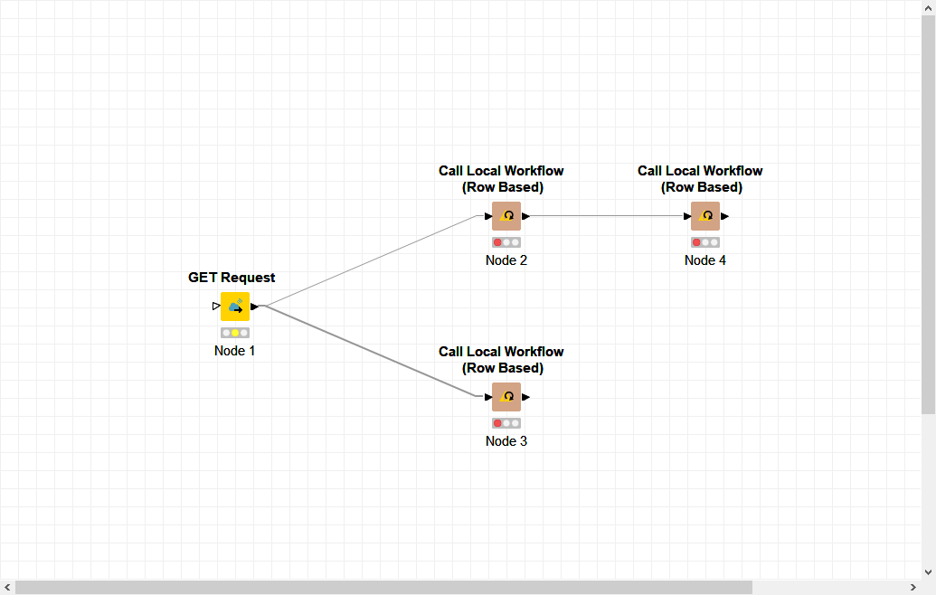 Call Local Workflow